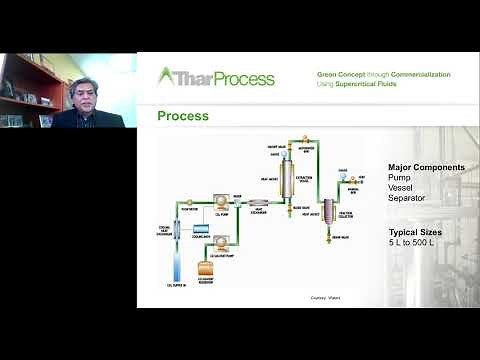 Economies of Scale in Cannabis: Moving from lab-scale CO2 Extraction (SFE) to production-scale