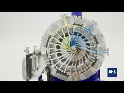 BHS-Sonthofen - Highly efficient pressure filtration and cake washing with RPF