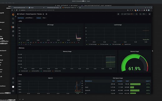 【K8S教程】K8S 1.26.2部署Prometheus   Grafana