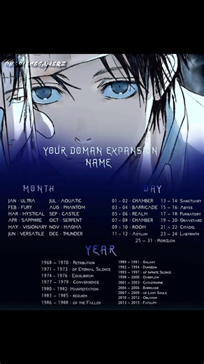 Create your own domain expansion ⚡️🗿 #animeedit #anime #jjk #gojo #yuta #jujutsukaisen #food