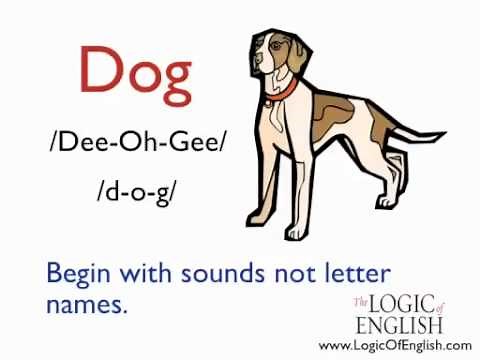 Teaching Phonogram Sounds Part 1 #logicofenglish #scienceofreading #phonograms