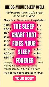 The Sleep Chart That Fixes Your Sleep Forever