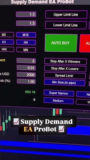 ‘Supply Demand EA ProBot’ #expertadvisor #trading #propfirmtrading