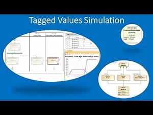 How-to Simulate Tagged Values in SysML?