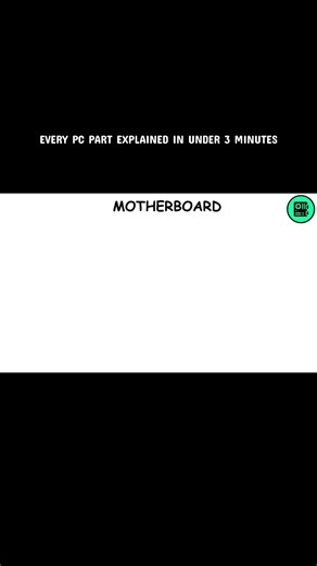 Cada parte de la computadora explicada en menos de 3 minutos