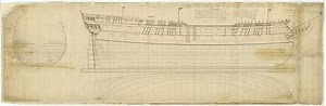 HMS Colossus (1803) - Alchetron, The Free Social Encyclopedia