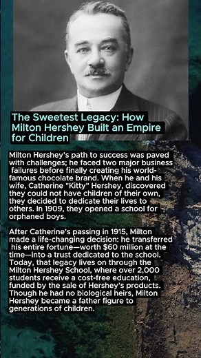 The Sweetest Legacy: How Milton Hershey Built an Empire for Children
