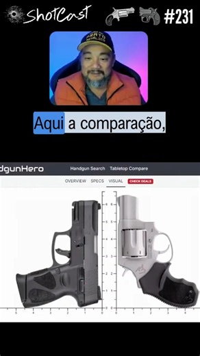 RT85 vs. G2C - Which is the best 🔫 BACKUP?
