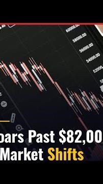 Bitcoin Soars Past $82,000 — Major Market Shifts | Top 10 News May 07, 2026 #Shorts