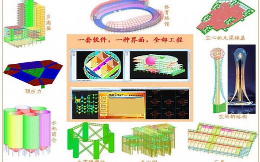 A02-常规工程操作流程