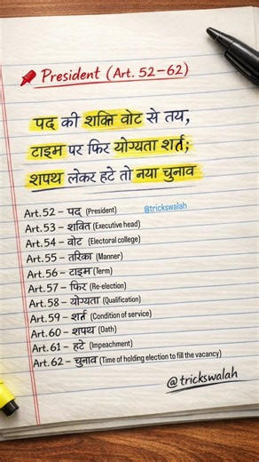 Articles of president of india (Art. 52 to 62) (Part -5) #president #article #parts #consitution