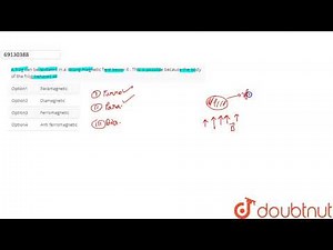 A frog can be levitated in a strong magnetic field below it . This is possible because