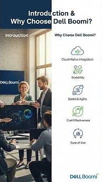 Introduction & Why Choose Dell Boomi