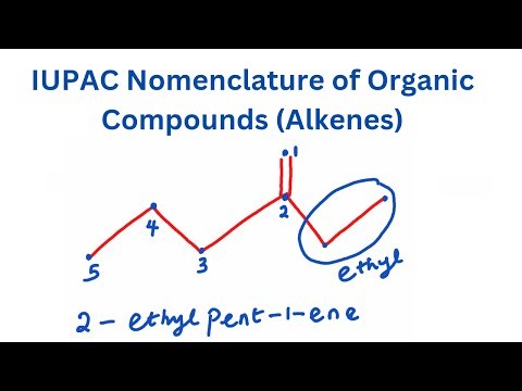 IUPAC Nomenclature of Organic Compounds (Alkenes)