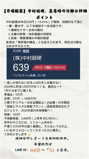 【必見】中村超硬の株価が19%急落！短期的チャンスかリスクか？未来の株式市場を分析