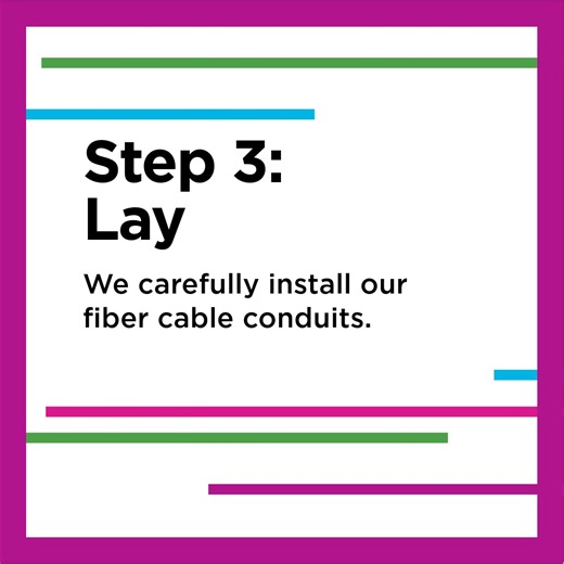1.7K views | We make connecting easy!  Our Midco construction teams are experts at installing fiber lines and taking care of your yard. Learn more about our construction process: https://gomid.co/nc1vitcl | Midco | Facebook