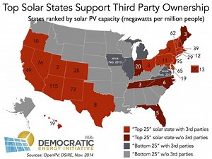 Importance Of Third-Party Solar To Kickstarting A Solar Market - CleanTechnica