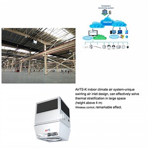 [Hot Item] Airts Climate Air Systems Air Conditioning Systems Specifically Use High Large Spaces