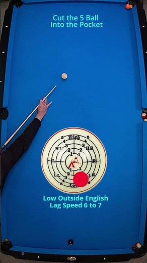HOW TO MAKE BALLS DEEP IN THE POCKET EASIER! (QUICK TIPS FOR BEGINNERS/INTERMEDIATE POOL PLAYERS)