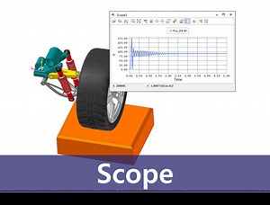 后处理功能, 你在使用Scope吗？