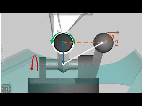 Clip: Solving the Forward Kinematics of Humanoid Ankles