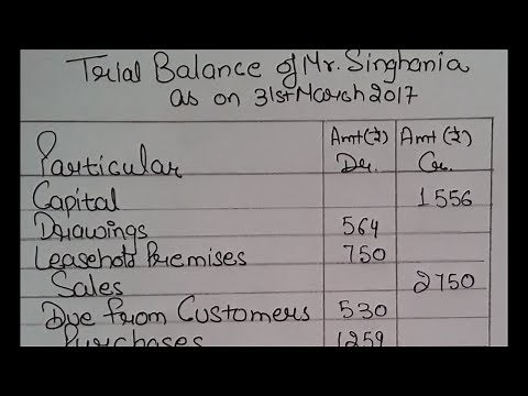 How to Prepare Trial balance in HINDI||solved question on Trial balance by jolly coaching in hindi