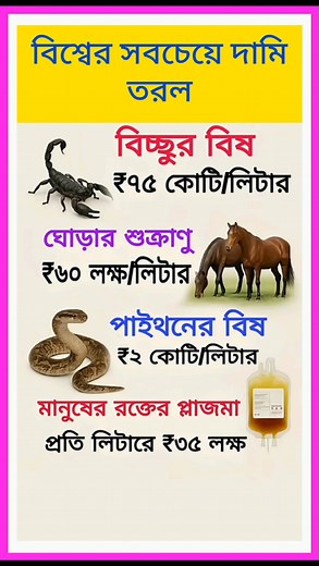 1.7M views · 4K reactions | বিশ্বের সবচেয়ে দামি তরল। #reels #gk #knowledge | Gk Bangla Guruji | Facebook