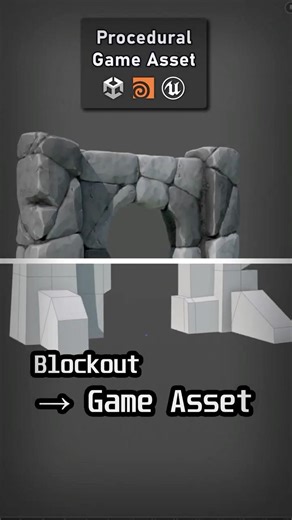 Instant Game Ready - Blockout guided procedural workflow #houdini #unity #tutorial #3d #gamedev