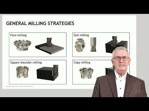 What are technological milling strategies and how can you use them at your advantage?
