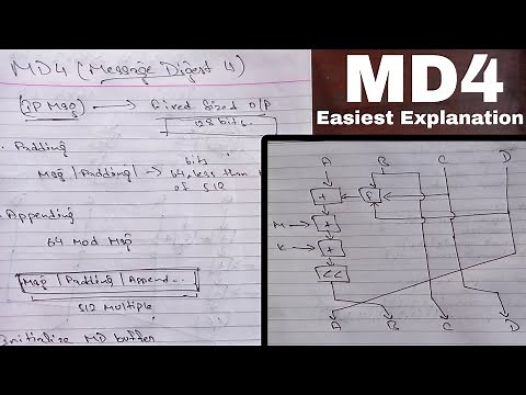 MD4 Algorithm | How Does It Work? | Step-by-Step Explanation | Cryptography Made Easy