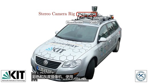 Kitti数据集介绍