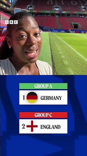 Euro 2024: Who will England play next? | Newsround #shorts