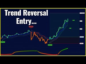 This Tradingview Indicator Shows EXACTLY Where The Trend Is Reversing