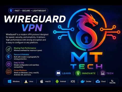 WireGuard Configuration and Troubleshooting Part2
