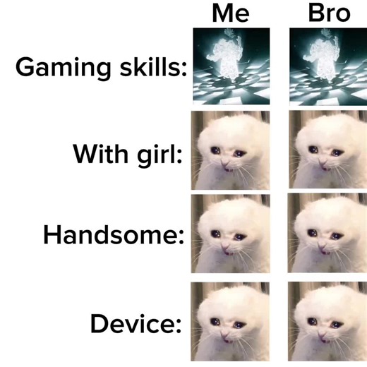 Anime Edit Showcase: Creative Visuals and Styles