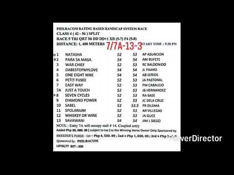 MMTCI SABADO KARERA TIPS AND ANALYSIS BY‪@kiddsexam74‬ MARCH 21, 2026 START TIME 3PM