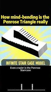 How mind-bending is the Penrose Triangle really#knowledge #science