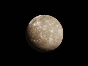 The Sound of Uranus's Moon Titania • [ White Noise ]