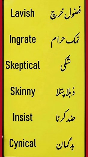 Daily use English sentences| English speaking practice | English conversation #spokenenglish