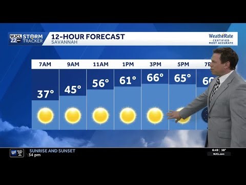 Lots of sunshine today for the Savannah area