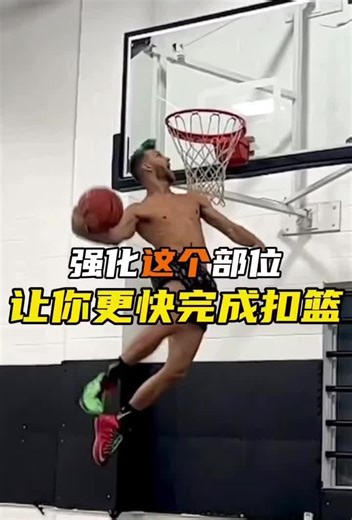 Basketball Dunking Techniques and Training | Improve Your Game