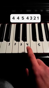 Super simple and easy to learn 🎹(Seven Nation Army) #piano #tutorial #pianotutorial #sevennationarmy #trythis #easy #pianomusic #rockmusic | Keys Tutorials