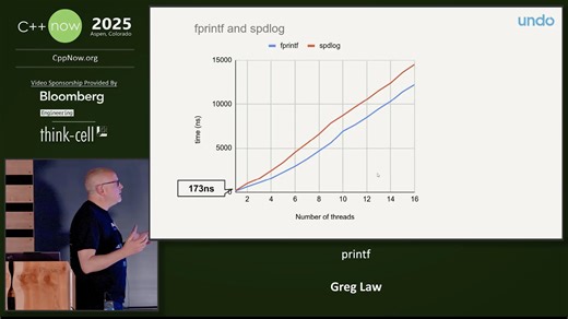 Lightning Talk： Printf in 1ns Using the Lightweight Logging Library - Greg Law -