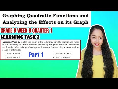 G9: GRAPHING QUADRATIC FUNCTIONS| Week 8 Learning Task 2 Part 1