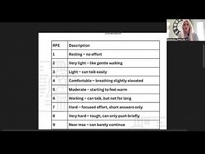 Active IQ Level 2 Gym Instructor Induction 🔥 Full Walkthrough to Help You Smash Your Assessment!