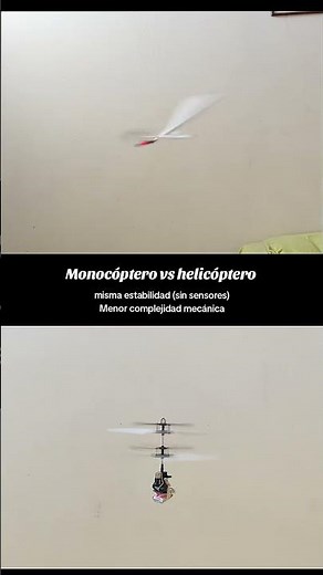 Cuando la estabilidad depende de girar: la curiosa aerodinámica del monocóptero