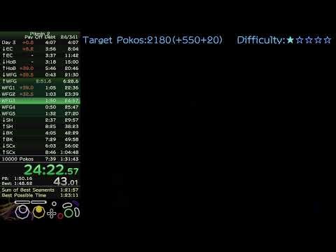 【GCピクミン2】お宝全回収RTA / All Treasures for WR #12