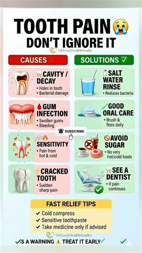 Tooth Pain 😭 | Causes, Home Remedies & When to See a Dentist #shorts #dentalpain #teethcare #gumcare
