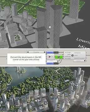 Urban GPT Alpha - LLM for Urban Design
