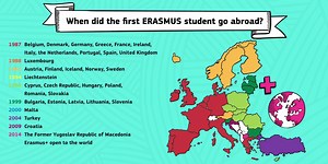 3.1K views · 65 reactions | Since the launch of Erasmus student exchanges in 1987, more and more countries have opened their doors, to enable students from diverse countries and backgrounds to take advantage of all that Europe has to offer. Find out when your country joined the programme and learn more about this month's topic in the spotlight @ https://ec.europa.eu/programmes/erasmus-plus/anniversary/spotlight-bringing-europe-together_en?country=All | Erasmus+ | Facebook